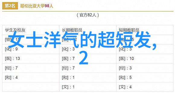 打破常规不仅限于刘海和丸子头探索更多超级火爆但未被大家关注的小众减龄修身款式