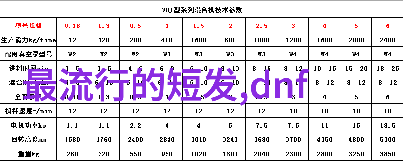 为何说不能盲目追求3dmax软件免费下载