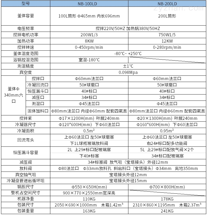 一头好发型三十而已如何让短发显得更加高级