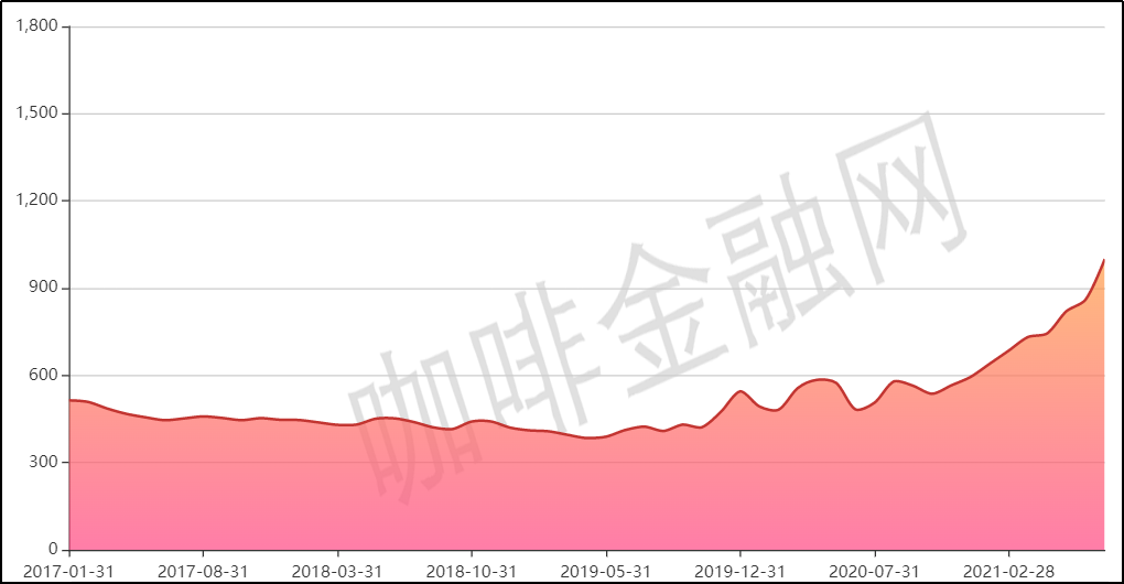 美发技艺 快速掌握美发艺术从基础到精通的学习路径