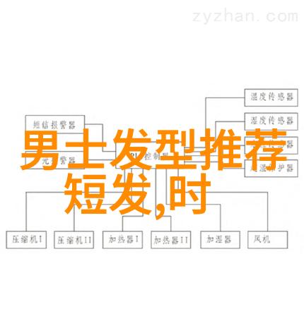 锅盖头考古学视角下的厨房文化与社会经济研究