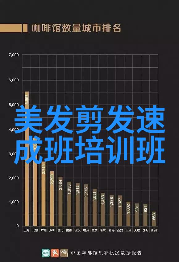 主题我是怎么搞得像贝克汉姆发型的