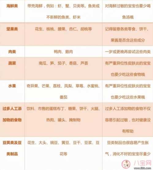 打破常规尝试这些创意的短发造型开启个人风格之旅