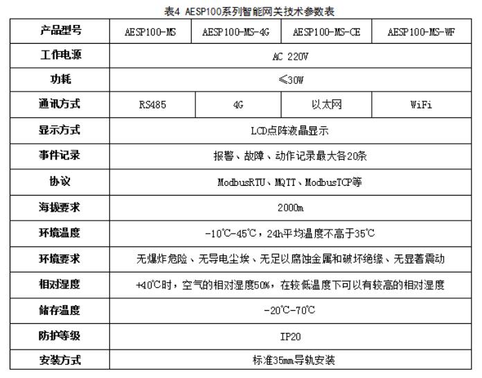 理发师咨询我是不是也可以这样问我的理发师