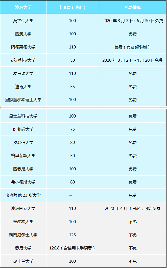 专业染色技术精讲录像集锦