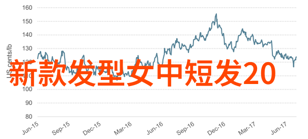 蜜桃熟了甜蜜的影视编织