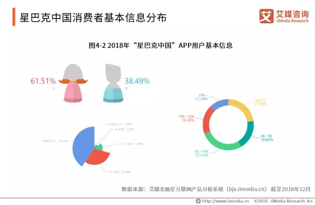 减龄短发图片女2021最新款我是如何用一张图秒变年轻10岁的