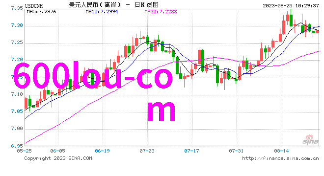 俄罗斯牛魔王的ZOOM梦想