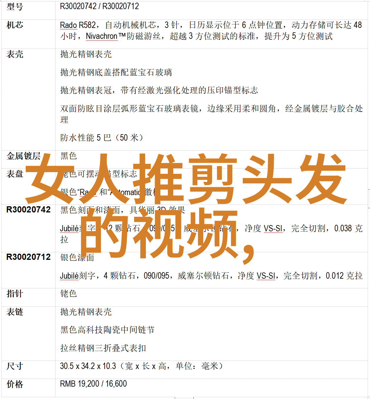 学理发的技艺多久才能精通