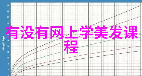 憋着做写作与创意的压力与释放