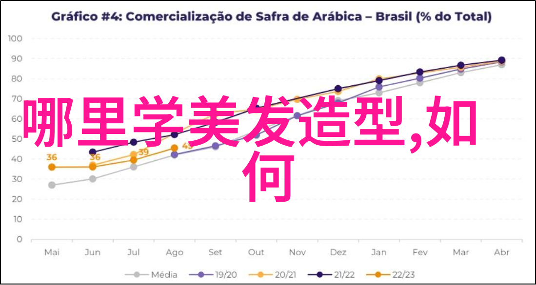 秋元才加带领AKB团体冲击日本影坛剧场版媚空如同春日暖阳温暖人心