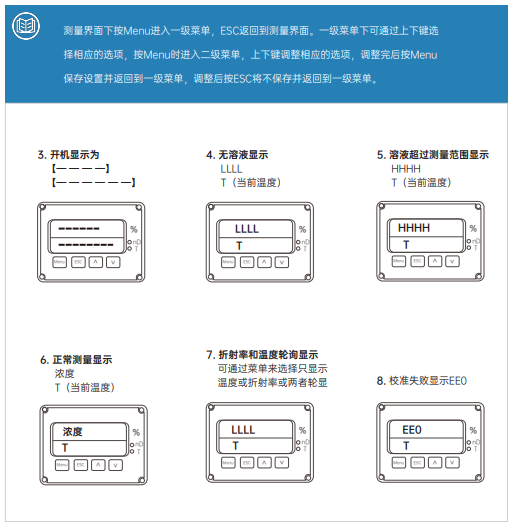 2022年最流行发型-剪刀手的艺术2022年最时尚的发型潮流