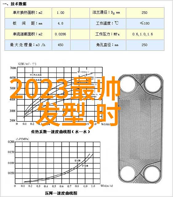 我短发搭配哪个脸型最有神