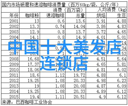 秋葵APP永久下载网站IOS我来教你如何快速找到那款神秘的永久下载链接