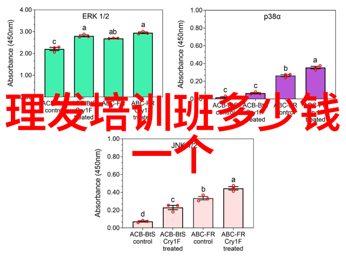 1111我的四位数守护者