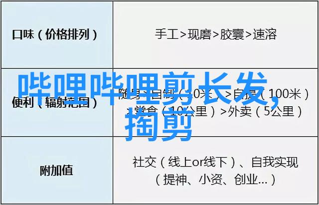 简易半扎半披发型-轻松时尚如何一学就会的简易半扎半披发型秘诀