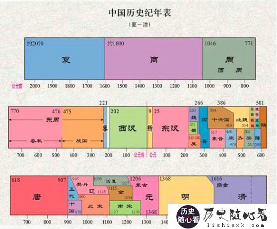 女孩的新姿态短发时尚之选