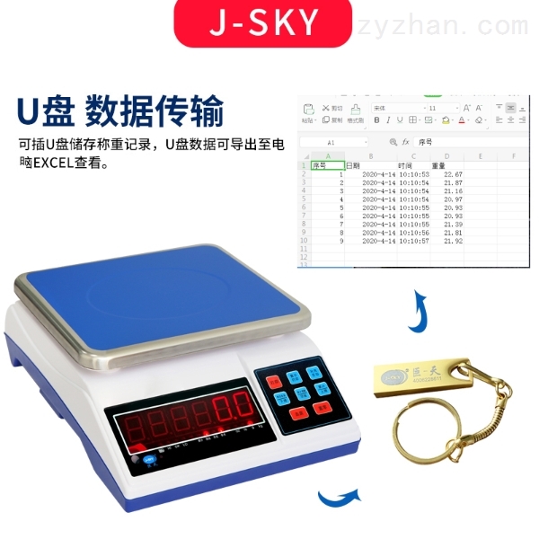 在医疗行业什么时候我们会看到大规模的三维医用模型制作