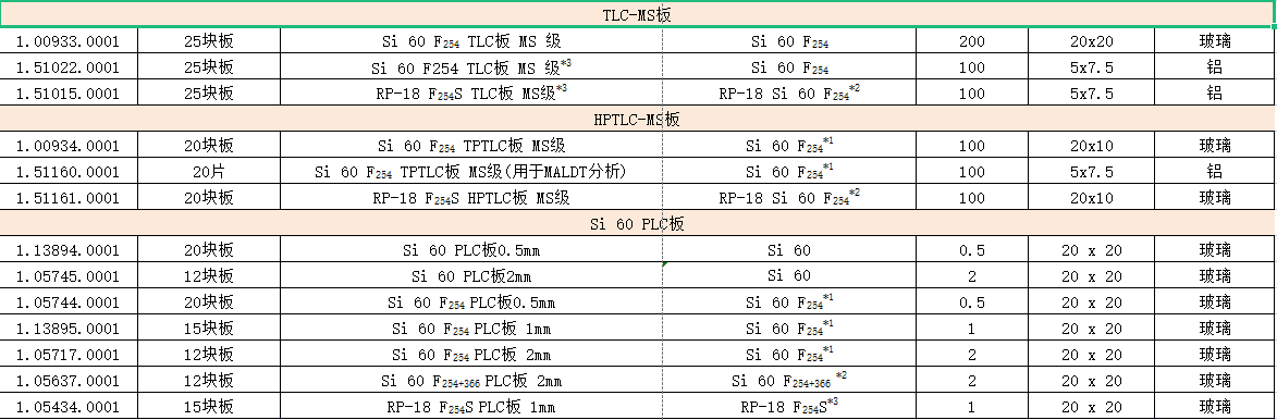 如何使用理发软件app让丸子头显年轻日系丸子头风潮在社会中迅速蔓延赶紧学会这款新技术