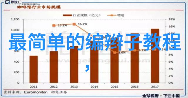 绿茵翠绘园林设计师的艺术探索