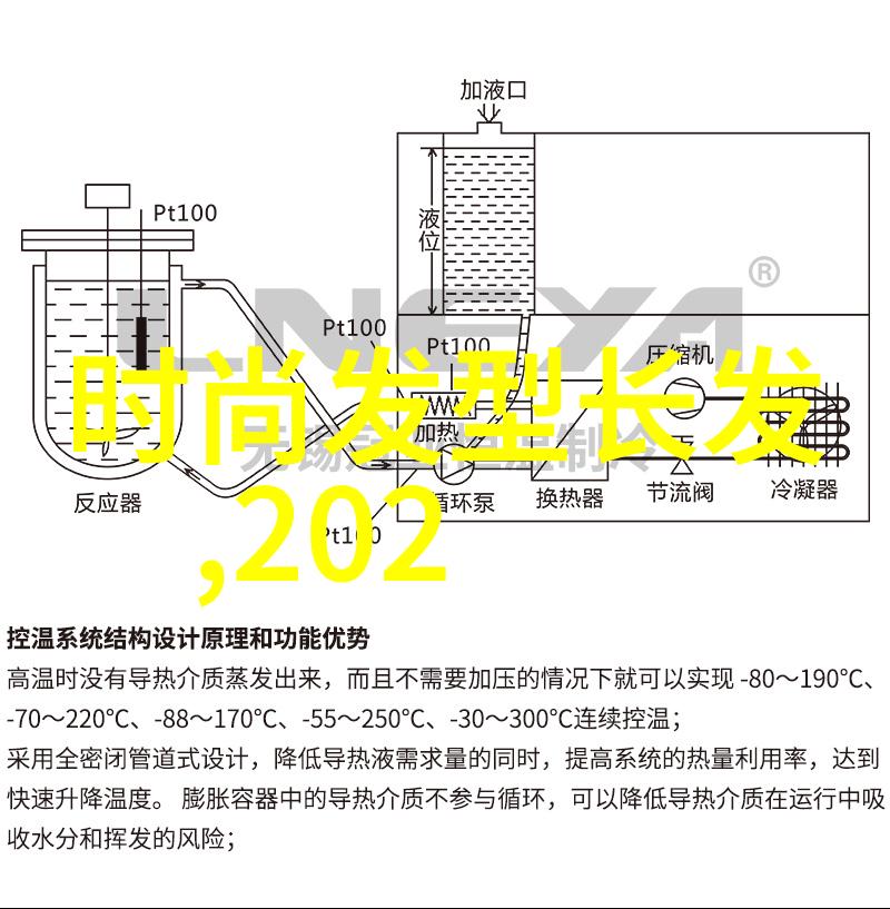 女中短发型2022最新图片迪丽热巴倾城换新发型波浪卷姿态如洋娃娃般精致高级美