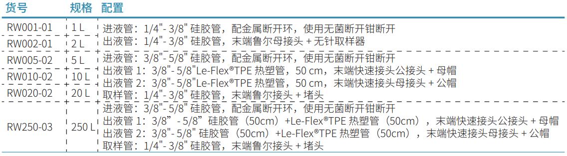 对于追求简约风格的40岁女性来说短发是不是最佳选择