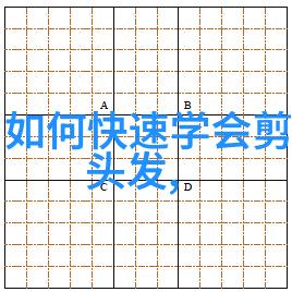 中长发编发图解100种我来教你如何把中长发变身为百看不厌的时尚造型