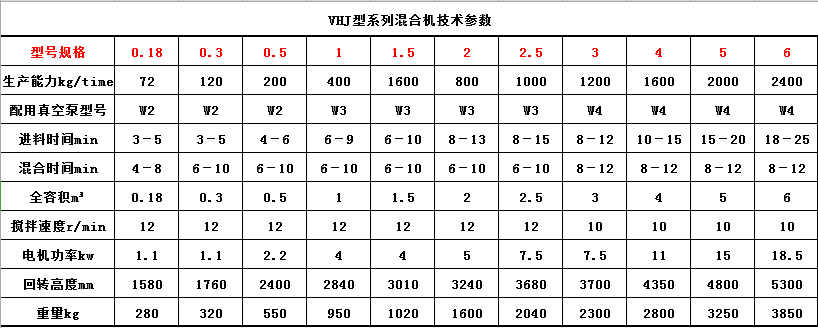 少年时的梦想与风华晏晏的青春故事