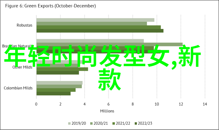 352度体验选择合适的运动内衣大小激发活力每一刻