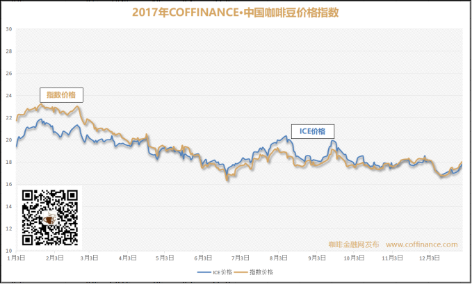 短发变潮了这10个问题解析今年流行的短发风格