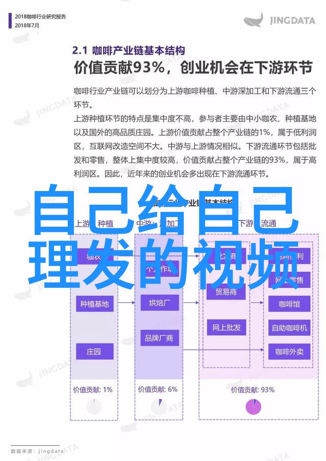 最新剪发趋势2023年春季时尚男士短发造型大公开