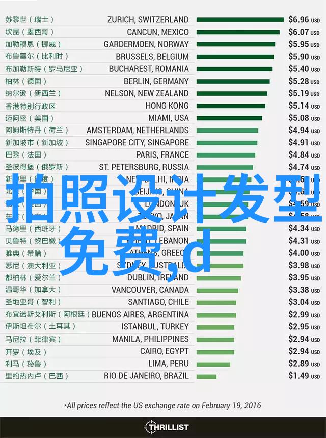 一名优秀园林设计师应当具备哪些技能