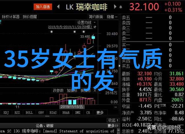 美发艺术的精髓深度探究新秀发造型技巧