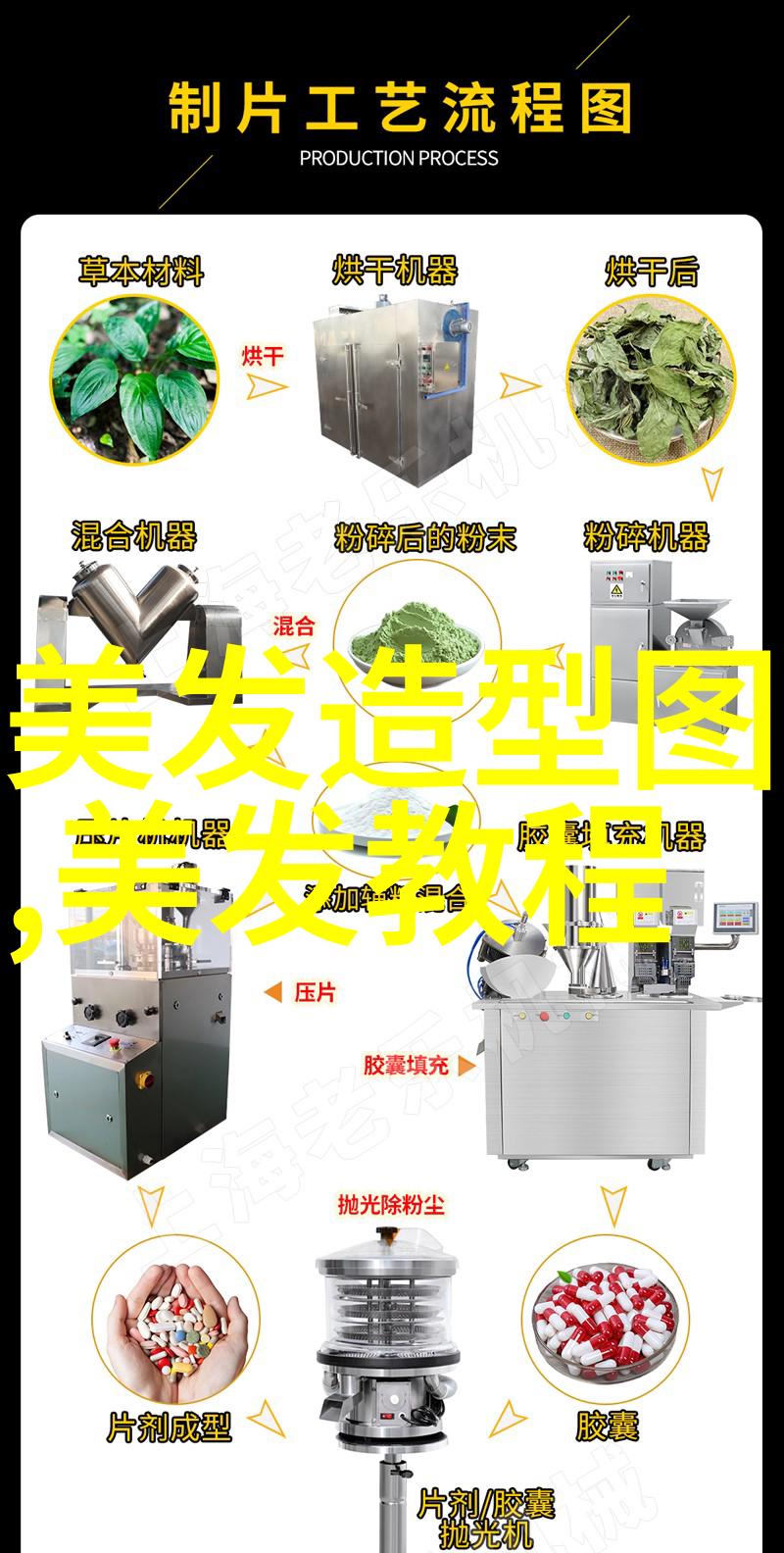 2019年流行短发男生瀏海髮型告別油頭風格新蚊生活百科中的物品选择指南