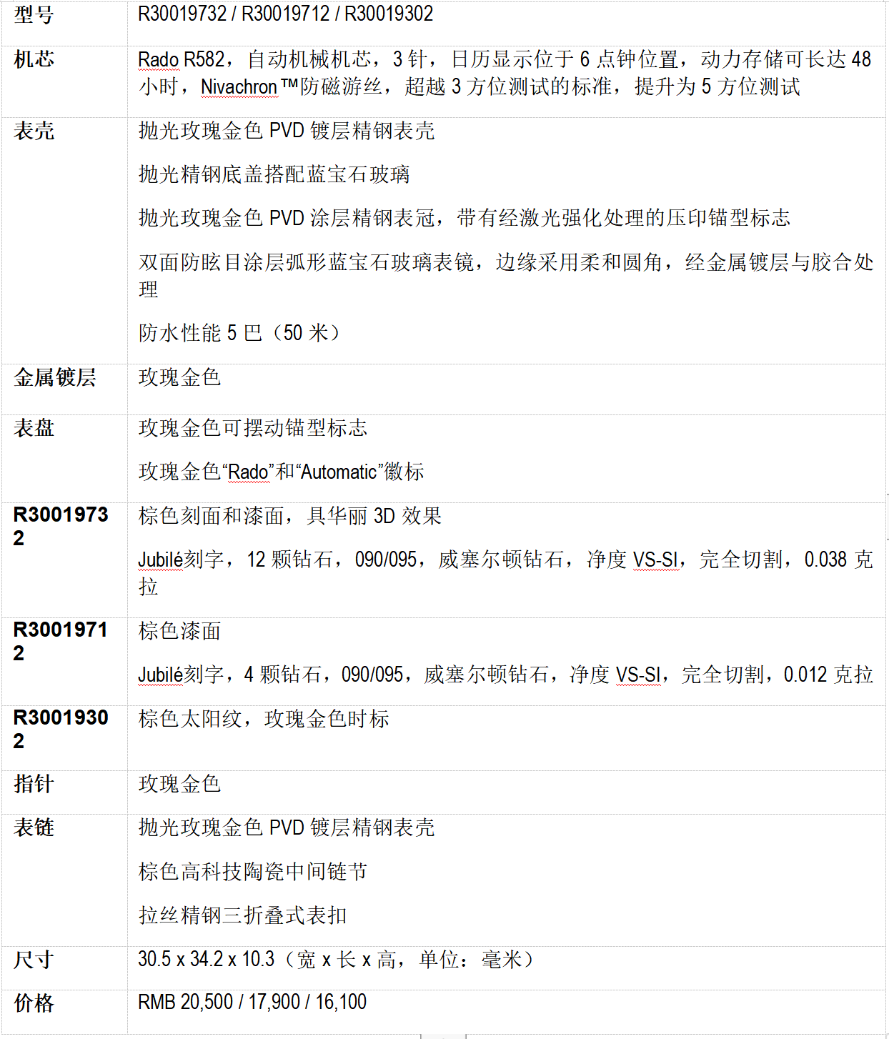 创新融合外出共议网络电影行业规范的自然之美