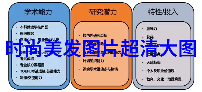 未来巨星闪耀都市光芒城市璀璨下的明日天才