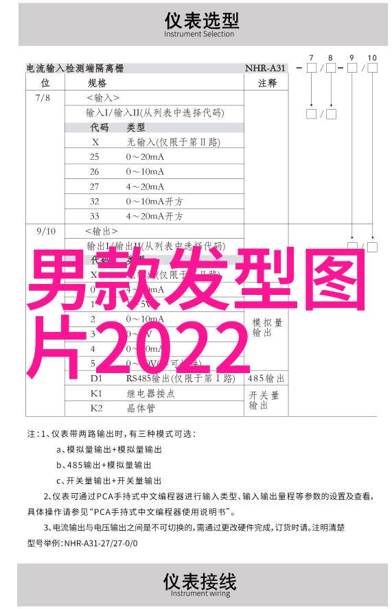 性别边界的挑战男士在2023年的最新烫发趋势中占据了怎样的位置