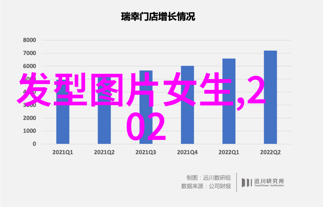 高性能引擎所需的高品质油头选择指南