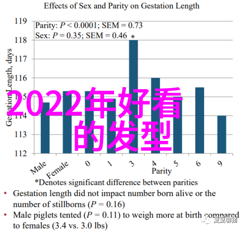 长方形不再平凡探秘其在现代美容院装饰中的应用