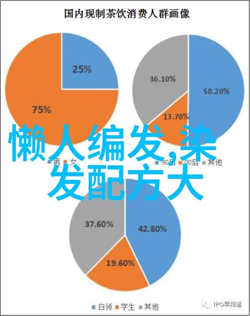 逆袭男神霸气发型图库