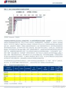 《萧铭：从现代科技巨擘到古代王朝的逆袭传奇