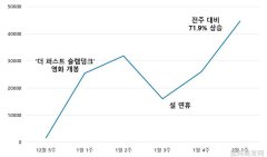 赊店-中国古镇的信用经济与传统商业文化