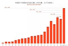 零基础理发教学视频如何从零开始成为理发高手