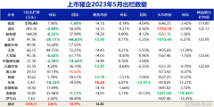 面部特征与发型的抽象邂逅