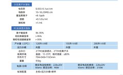 扎头发的五个简单步骤是什么