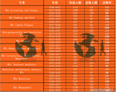 (华丽的)火箭少女101 XiaoLangBi主题（火箭少女101的